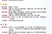 奇迹私服经典玩法重现与丰富职业选择，体验刺激升级与装备爆率提升