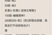 奇迹公益服特色解析：免费畅玩、快速升级与多样职业选择