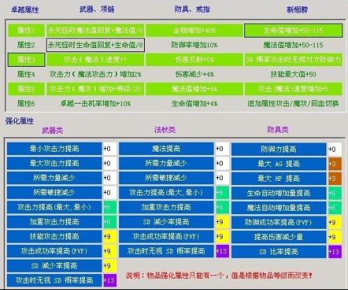 奇迹sf_奇迹sf私发网_mu奇迹sf发布网大全