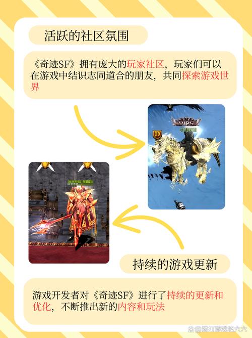 最新奇迹sf网_奇迹sf发布网手机版_最新奇迹sf网站