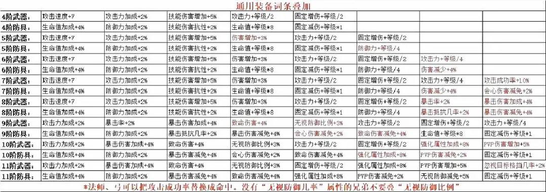 奇迹sf最新发布网_奇迹私服_奇迹手游变态版官网